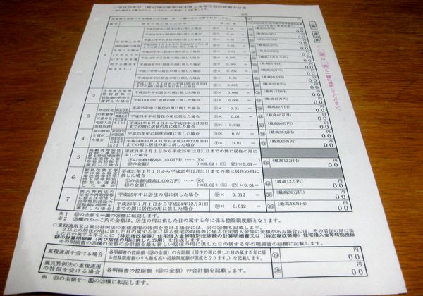 住宅ローン控除額の計算方法