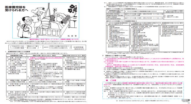 医療費控除の対象・対象外となる費用