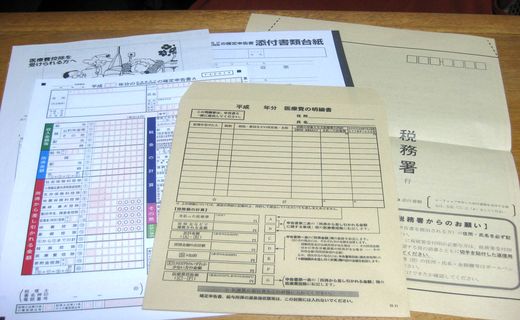 医療費控除 確定申告 必要書類