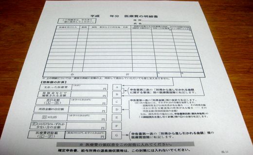 医療費の明細書