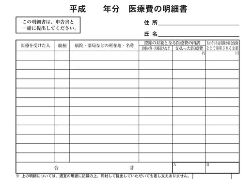 国税庁 確定申告 医療費控除 用紙