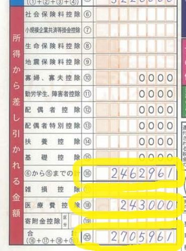 確定申告書A(第一表)所得から差し引かれる金額