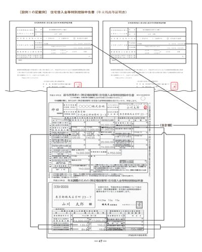 控除 住宅 特別 借入金 等